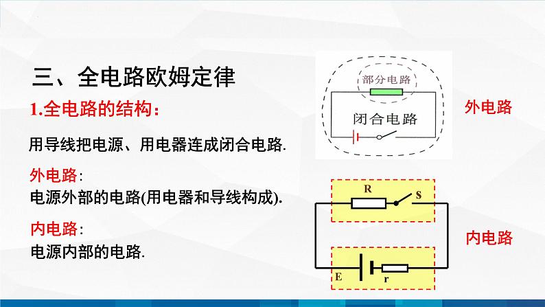 中职物理 高教版 机械建筑类 同步备课 第二节  全电路欧姆定律（课件）05