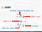 中职物理 高教版 机械建筑类 同步备课 第四节  学生实验：探究并测量电源电动势和内阻（课件）