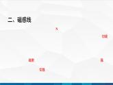 中职物理 高教版 机械建筑类 同步备课 第三节  磁场 磁感应强度（课件）