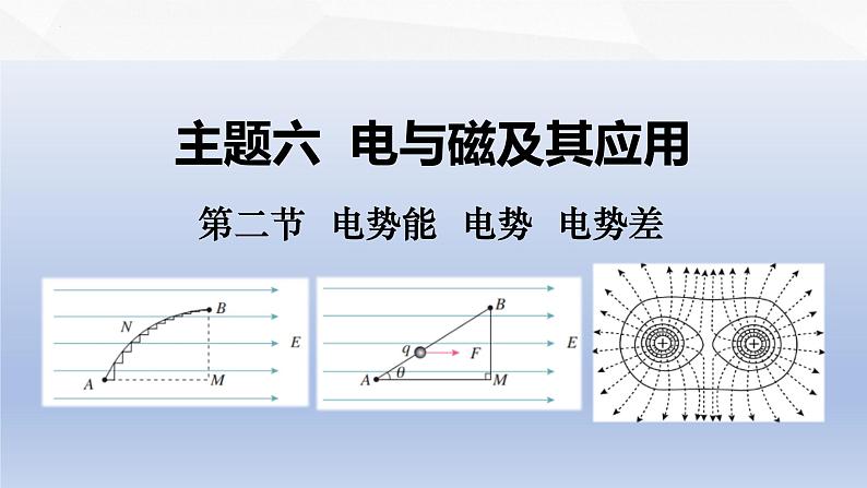 中职物理 高教版 机械建筑类 同步备课 第二节  电势能  电势  电势差（课件）第1页