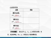 中职物理 高教版 机械建筑类 同步备课 第六节  交流电及安全用电（课件）