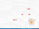 中职物理 高教版 机械建筑类 同步备课 第一节  分子动理论（课件）