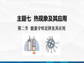 中职物理 高教版 机械建筑类 同步备课 第二节  能量守恒定律及其应用（课件）