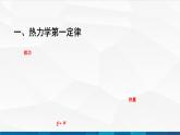 中职物理 高教版 机械建筑类 同步备课 第二节  能量守恒定律及其应用（课件）