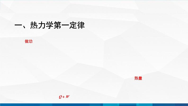 中职物理 高教版 机械建筑类 同步备课 第二节  能量守恒定律及其应用（课件）03