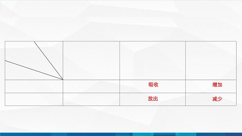 中职物理 高教版 机械建筑类 同步备课 第二节  能量守恒定律及其应用（课件）04