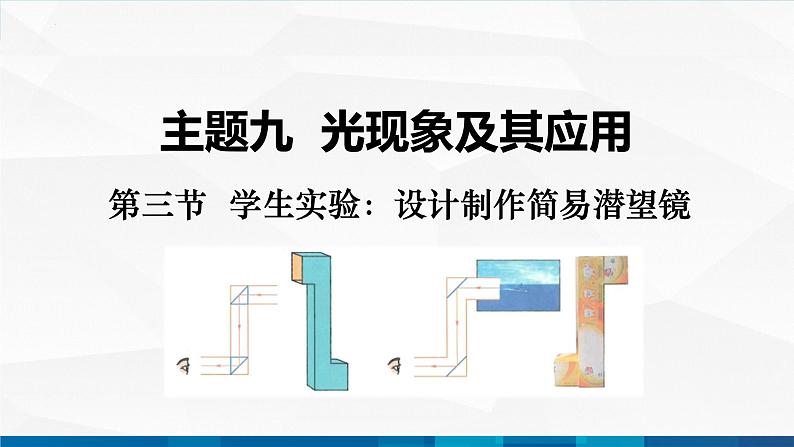 中职物理 高教版 机械建筑类 同步备课 第三节  学生实验：设计制作简易潜望镜（课件）01