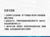 中职物理 高教版 机械建筑类 同步备课 第三节  学生实验：设计制作简易潜望镜（课件）