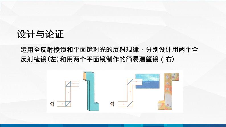 中职物理 高教版 机械建筑类 同步备课 第三节  学生实验：设计制作简易潜望镜（课件）03