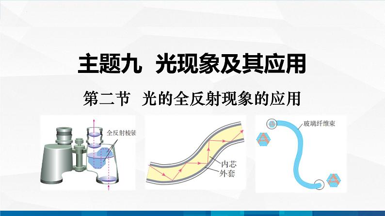 中职物理 高教版 机械建筑类 同步备课 第二节  光的全反射现象的应用（课件）01