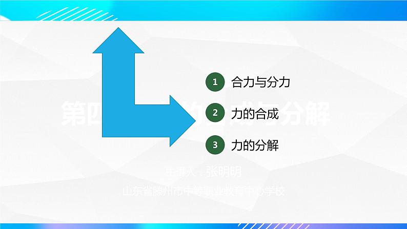 第四节 力的合成与分解（教学课件）-【中职专用】高中物理同步精品课堂（高教版通用类）第2页