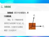 第四节 力的合成与分解（教学课件）-【中职专用】高中物理同步精品课堂（高教版通用类）