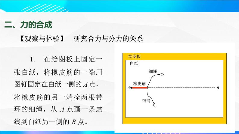 第四节 力的合成与分解（教学课件）-【中职专用】高中物理同步精品课堂（高教版通用类）第5页