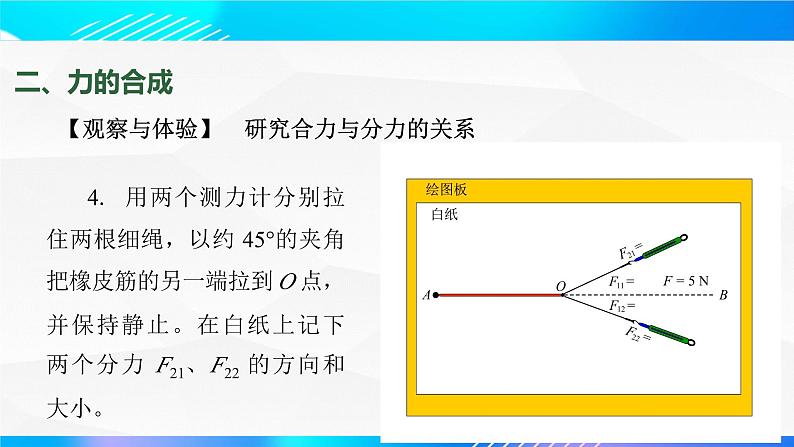 第四节 力的合成与分解（教学课件）-【中职专用】高中物理同步精品课堂（高教版通用类）第8页