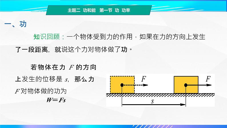 第一节+功 功率（教学课件）-【中职专用】高中物理（高教版通用类）03