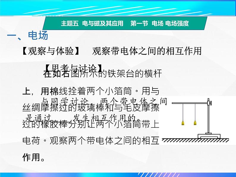 第一节 电场电场强度（教学课件）-【中职专用】高中物理（高教版通用类）第4页