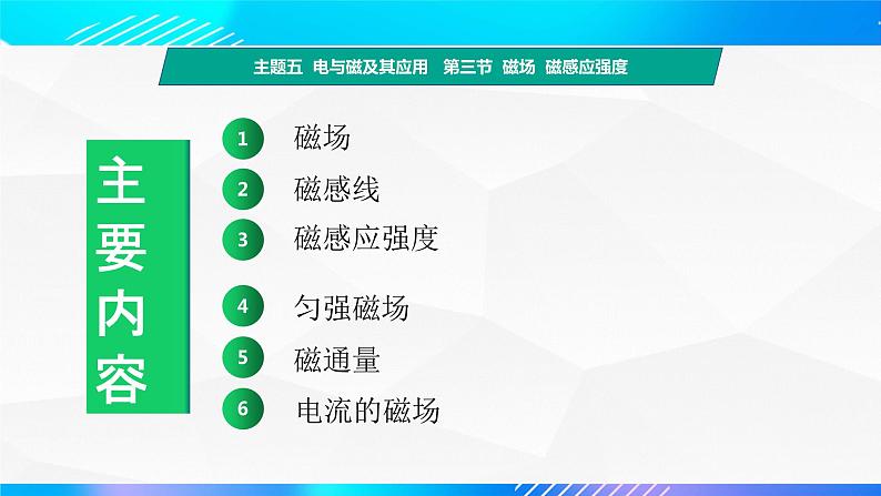 第三节 磁场  磁感应强度 （教学课件）-【中职专用】高中物理同步精品课堂（高教版通用类）第2页