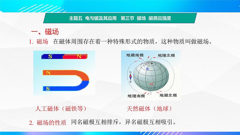 第三节 磁场  磁感应强度 （教学课件）-【中职专用】高中物理同步精品课堂（高教版通用类）第4页