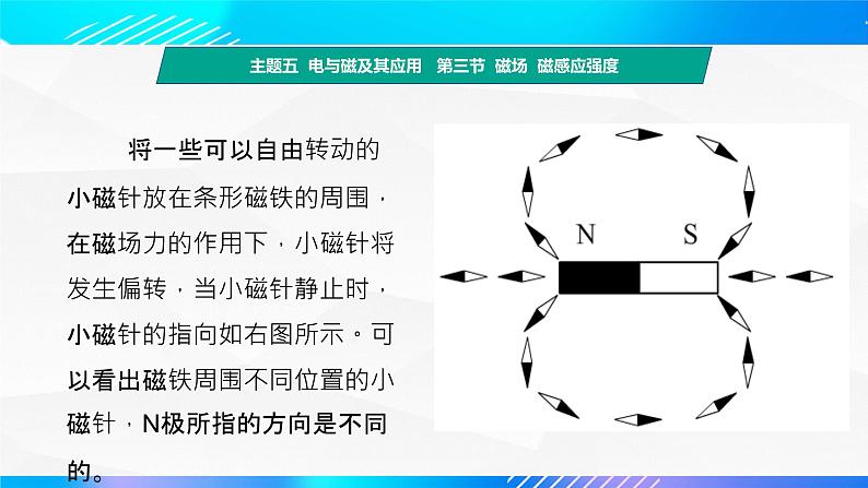 第三节 磁场  磁感应强度 （教学课件）-【中职专用】高中物理同步精品课堂（高教版通用类）第8页