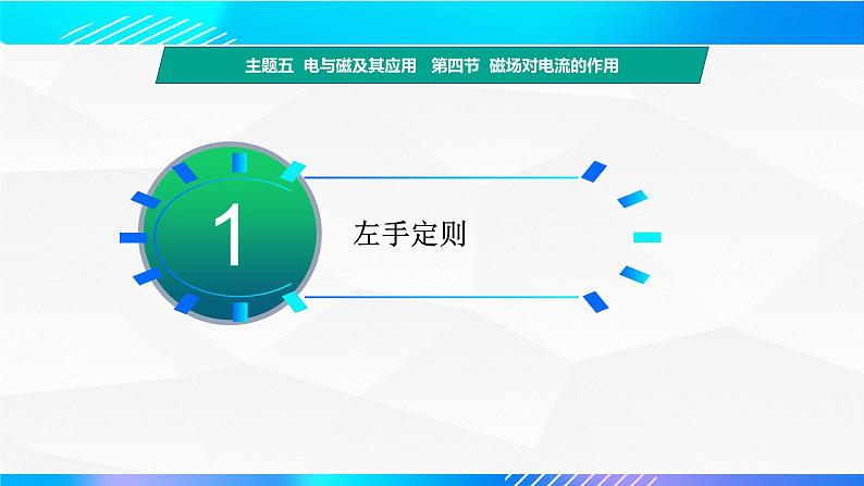 第四节 磁场对电流的作用（教学课件）-【中职专用】高中物理同步精品课堂（高教版通用类）04