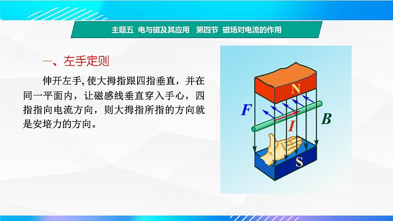 第四节 磁场对电流的作用（教学课件）-【中职专用】高中物理同步精品课堂（高教版通用类）07