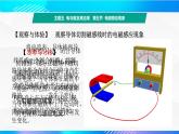 第五节 电磁感应现象（教学课件）-【中职专用】高中物理同步精品课堂（高教版通用类）