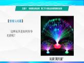 第二节+光的全反射现象的应用（教学课件）-【中职专用】高中物理（高教版通用类）