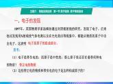 第一节+原子结构  原子核的组成（教学课件）-【中职专用】高中物理（高教版通用类）