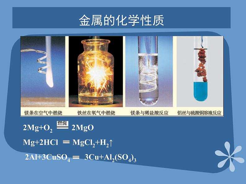 人教版（中职）化学通用类 1.1 金属的化学性质 课件05