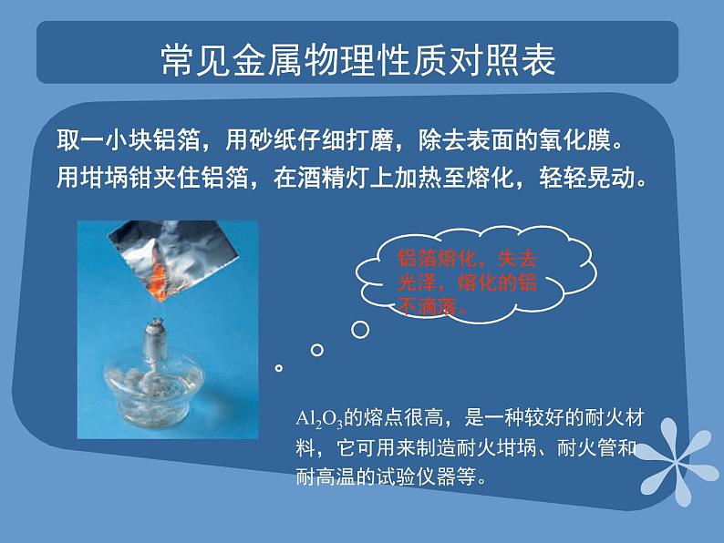 人教版（中职）化学通用类 1.2 金属的氧化物和氢氧化物 课件04
