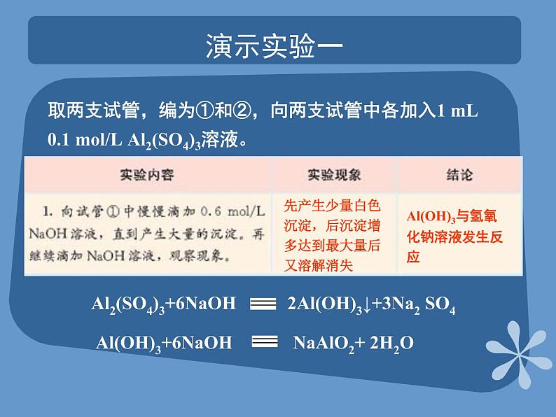 人教版（中职）化学通用类 1.2 金属的氧化物和氢氧化物 课件07