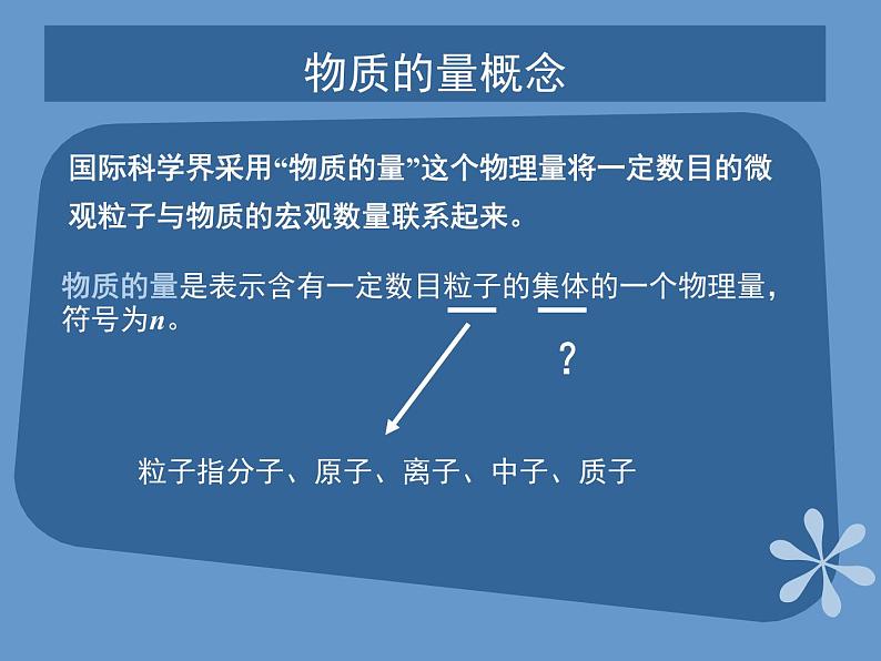 人教版（中职）化学通用类 2.1 物质的量的单位——摩尔 课件04