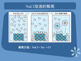 人教版（中职）化学通用类 3.2 离子反应 课件