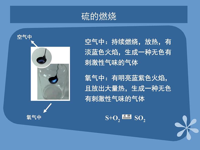 人教版（中职）化学通用类 4.2 来自地层深处的元素——硫 课件05