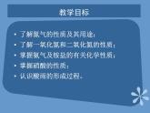 人教版（中职）化学通用类 4.3 取自大气的营养元素——氮 课件