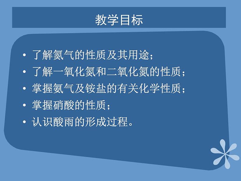 人教版（中职）化学通用类 4.3 取自大气的营养元素——氮 课件第2页