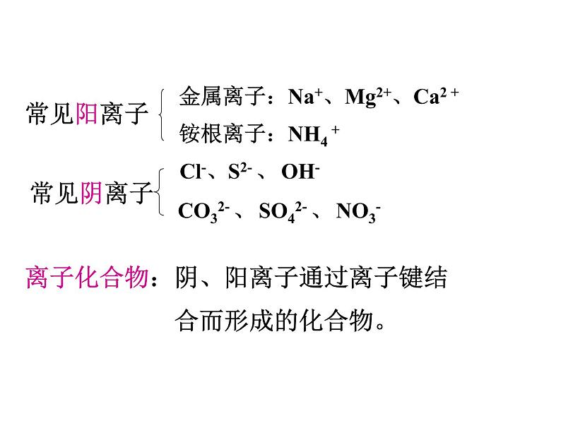 人教版（中职）化学通用类 5.3 化学键 课件05