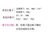 人教版（中职）化学通用类 5.3 化学键 课件