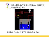 人教版（中职）化学通用类 6.1 溶液中的解离平衡 课件