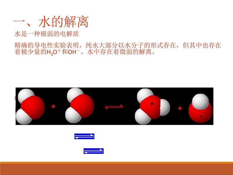 人教版（中职）化学通用类 6.2 水的解离和溶液的酸碱性 课件第3页