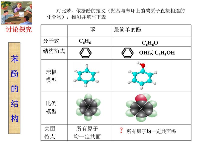 人教版（中职）化学通用类 8.2 苯酚 课件05