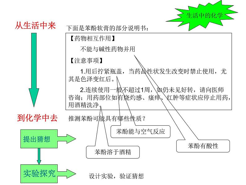 人教版（中职）化学通用类 8.2 苯酚 课件08