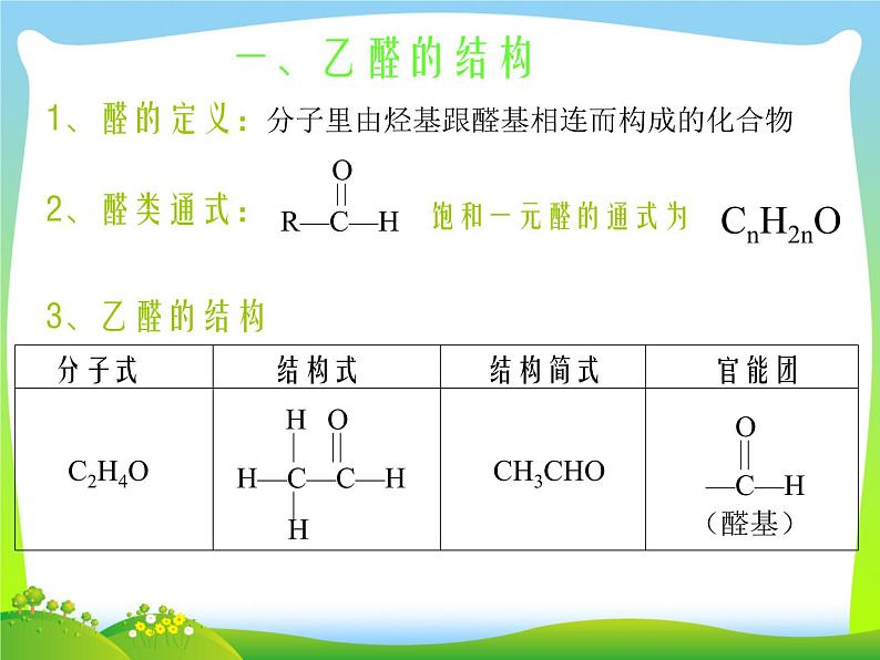 人教版（中职）化学通用类 8.3 乙醛 课件02