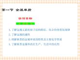 中职化学第4章《重要的金属及其化合物》课件