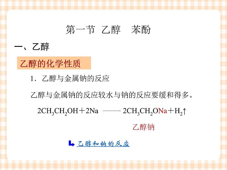 中职化学第6章《烃的含氧衍生物》课件08