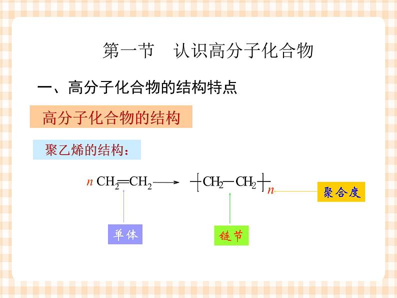 中职化学第8章《有机高分子化合物》课件第8页