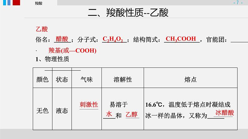 羧酸衍生物第一课时羧酸课件PPT第7页