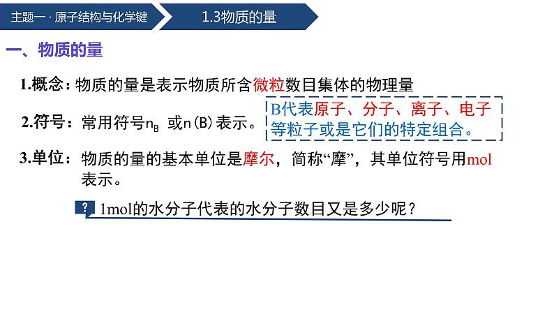 中职化学 高教版2021 农林牧渔类 同步课堂 主题一 第三节 物质的量（课件）06