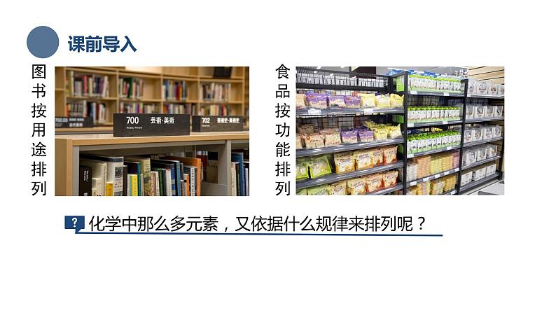 中职化学 高教版2021 农林牧渔类 同步课堂 主题一 第二节 元素周期律（课件）03