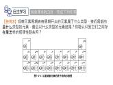 中职化学 高教版2021 农林牧渔类 同步课堂 主题一 第二节 元素周期律（课件）